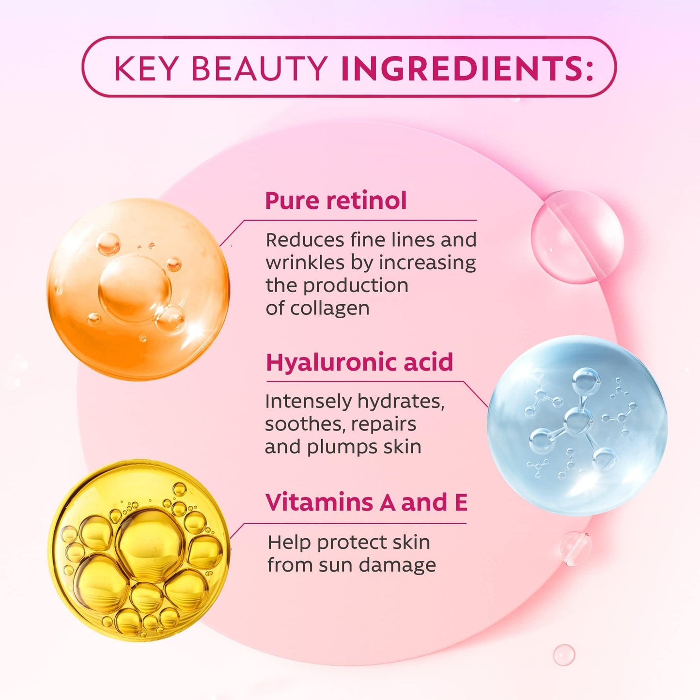 DOUBLE SIZED (2Oz) Retinol Serum for Face with Hyaluronic Acid