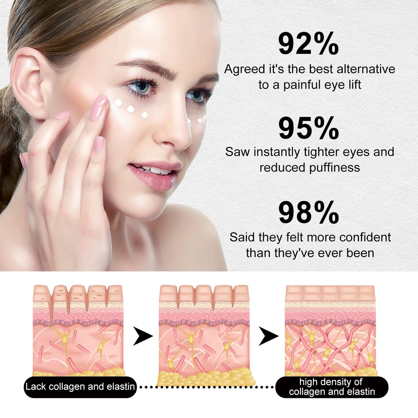 EELHOE Eye Firming And Lifting Cream Reduces Fine Lines And Wrinkles,