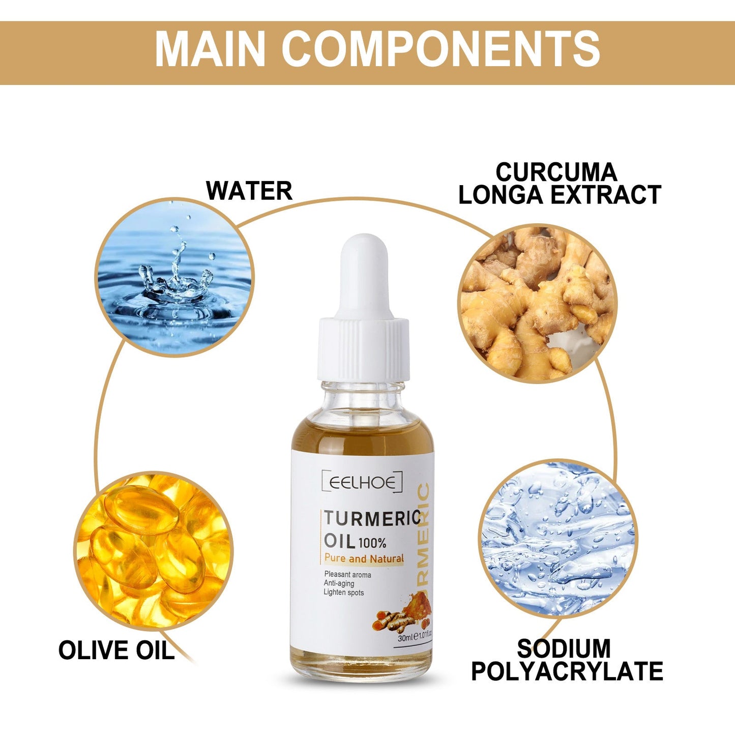 EELHOE Turmeric Dark Spot Correction Face Care Spot Moisturizing And